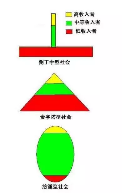 农信社行测技巧：类比推理二级考点辨析