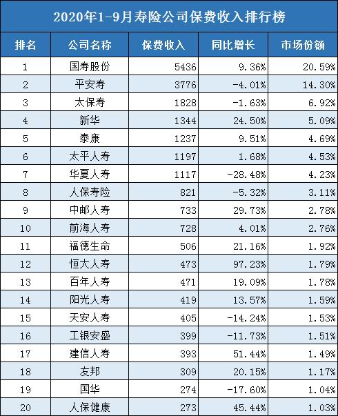 2024诺贝尔文学奖赔率榜：残雪排第一、“霉霉”榜上有名